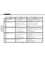 Preview for 211 page of GAS GAS EC 2008 User Manual