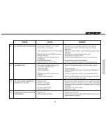 Preview for 212 page of GAS GAS EC 2008 User Manual