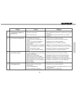 Preview for 213 page of GAS GAS EC 2008 User Manual