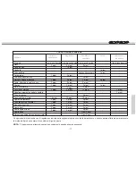 Preview for 235 page of GAS GAS EC 2008 User Manual