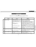 Preview for 281 page of GAS GAS EC 2008 User Manual