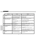 Preview for 282 page of GAS GAS EC 2008 User Manual