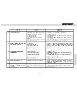 Preview for 285 page of GAS GAS EC 2008 User Manual