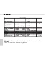 Preview for 308 page of GAS GAS EC 2008 User Manual