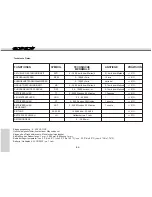 Preview for 336 page of GAS GAS EC 2008 User Manual