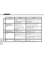 Preview for 344 page of GAS GAS EC 2008 User Manual