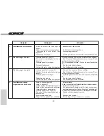 Preview for 346 page of GAS GAS EC 2008 User Manual