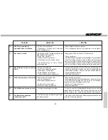 Preview for 347 page of GAS GAS EC 2008 User Manual