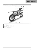 Предварительный просмотр 13 страницы GAS GAS EC 250 2021 Owner'S Manual