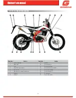 Предварительный просмотр 11 страницы GAS GAS EC250 2012 Owner'S Manual