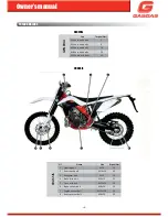 Предварительный просмотр 18 страницы GAS GAS EC250 2012 Owner'S Manual