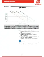 Предварительный просмотр 64 страницы GAS GAS EC250 2012 Owner'S Manual