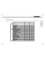 Preview for 41 page of GAS GAS EC250-4T 2010 User Manual