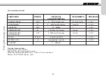 Preview for 53 page of GAS GAS EC250-F SUOMI User Manual