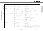 Preview for 63 page of GAS GAS EC250-F SUOMI User Manual