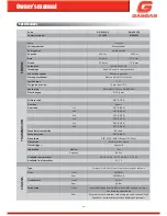 Preview for 14 page of GAS GAS EC250E 2012 Owner'S Manual