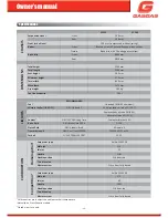 Preview for 15 page of GAS GAS EC250E 2012 Owner'S Manual