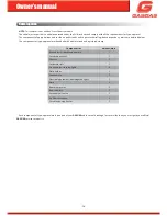 Preview for 28 page of GAS GAS EC250E 2012 Owner'S Manual