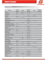 Preview for 38 page of GAS GAS EC250E 2012 Owner'S Manual