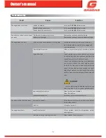 Preview for 72 page of GAS GAS EC250E 2012 Owner'S Manual