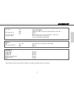 Preview for 7 page of GAS GAS EC450 2009 User Manual