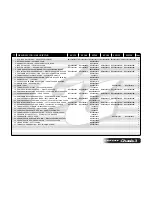 Предварительный просмотр 19 страницы GAS GAS ENDUCROSS EC 125 - PART LIST 2005 PART 1 Parts List