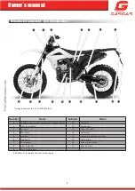 Preview for 8 page of GAS GAS ENDURO 4T EC 2014 Owner'S Manual