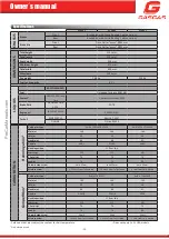 Preview for 15 page of GAS GAS ENDURO 4T EC 2014 Owner'S Manual