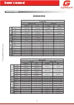 Preview for 63 page of GAS GAS ENDURO 4T EC 2014 Owner'S Manual