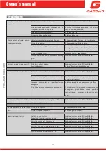 Preview for 70 page of GAS GAS ENDURO 4T EC 2014 Owner'S Manual