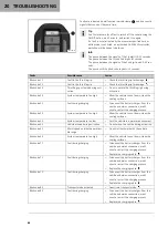 Preview for 88 page of GAS GAS F0001U1 Owner'S Manual