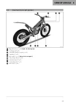 Предварительный просмотр 13 страницы GAS GAS F0103TG Owner'S Manual