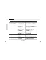 Предварительный просмотр 57 страницы GAS GAS FSE 400 - 2004 Service Manual