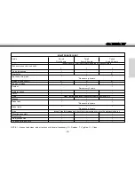 Preview for 15 page of GAS GAS FSR 450 - 2007 User Manual