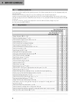 Предварительный просмотр 32 страницы GAS GAS MC 125 2021 Owner'S Manual