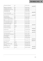 Предварительный просмотр 115 страницы GAS GAS MC 125 2021 Owner'S Manual