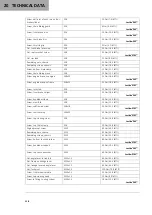 Предварительный просмотр 120 страницы GAS GAS MC 125 2021 Owner'S Manual