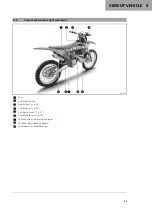 Предварительный просмотр 13 страницы GAS GAS MC 125 2022 Owner'S Manual