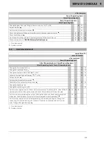 Preview for 33 page of GAS GAS MC 125 2022 Owner'S Manual