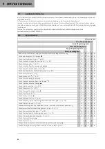 Предварительный просмотр 32 страницы GAS GAS MC 250F 2021 Owner'S Manual