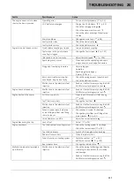 Предварительный просмотр 119 страницы GAS GAS MC 250F 2021 Owner'S Manual