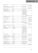 Предварительный просмотр 125 страницы GAS GAS MC 250F 2021 Owner'S Manual