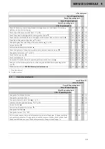 Preview for 33 page of GAS GAS MC 350F 2022 Owner'S Manual