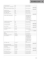 Preview for 125 page of GAS GAS MC 350F 2023 Owner'S Manual