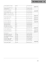 Preview for 131 page of GAS GAS MC 350F 2023 Owner'S Manual