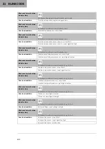 Preview for 134 page of GAS GAS MC 450F 2022 Owner'S Manual