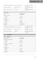 Preview for 141 page of GAS GAS MC 450F 2022 Owner'S Manual