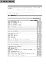 Предварительный просмотр 26 страницы GAS GAS MC 50 2022 Owner'S Manual