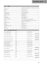 Предварительный просмотр 105 страницы GAS GAS MC 50 2022 Owner'S Manual