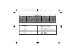 Preview for 34 page of GAS GAS Pampera 125 2009 User Manual